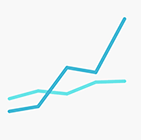 Revenue Attribution
